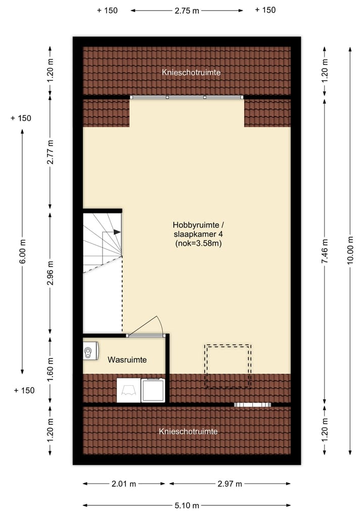 Foto 39 van Slijpsteen 5