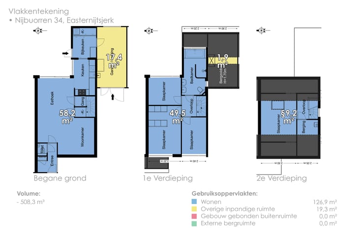 Foto 87 van Nijbuorren 34