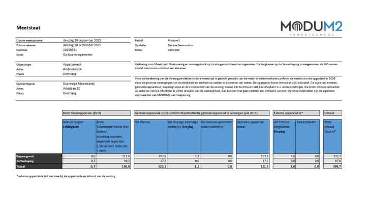 Foto 44 van Arabislaan 14