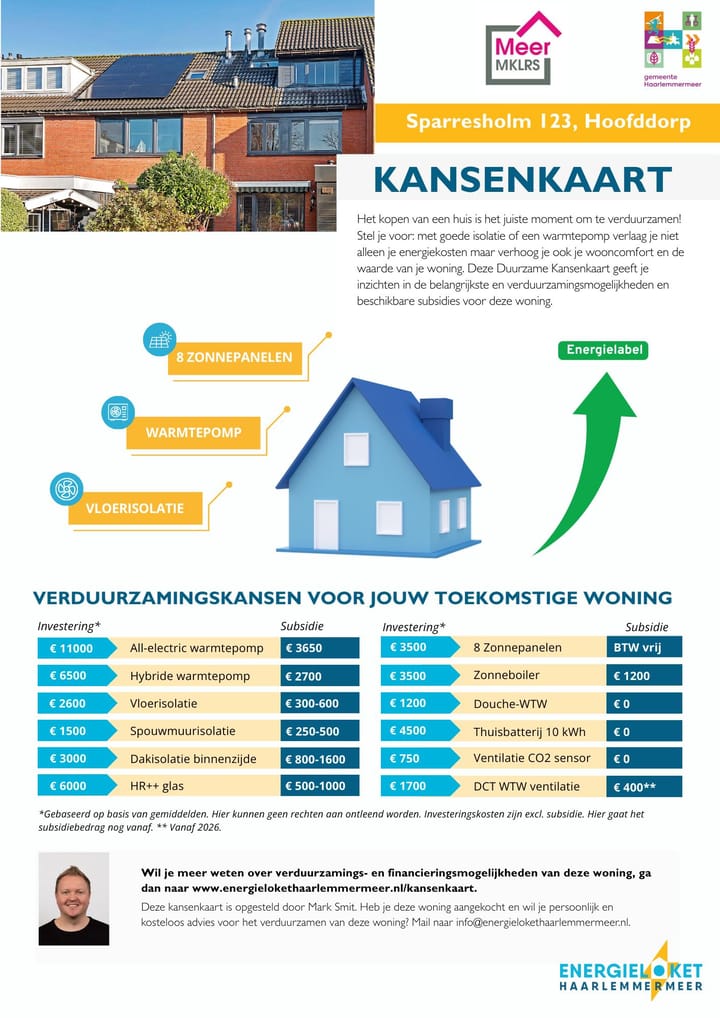 Foto 47 van Sparresholm 123