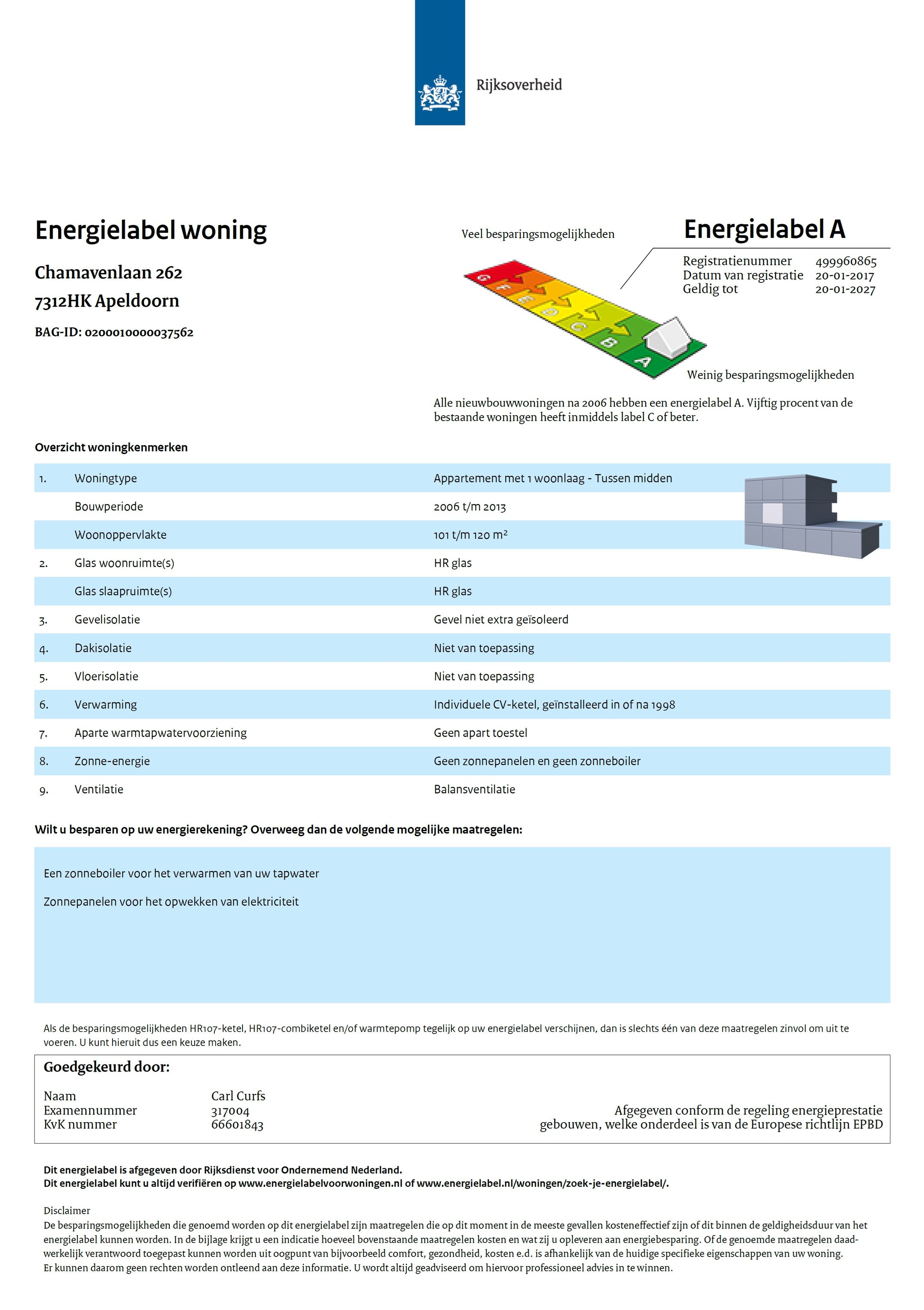 Photo 39 of Chamavenlaan 262