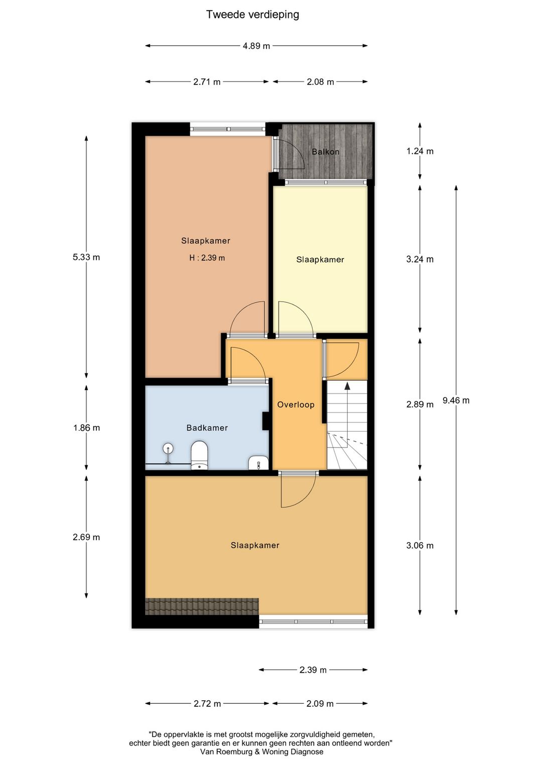 Photo 26 of Logger 27