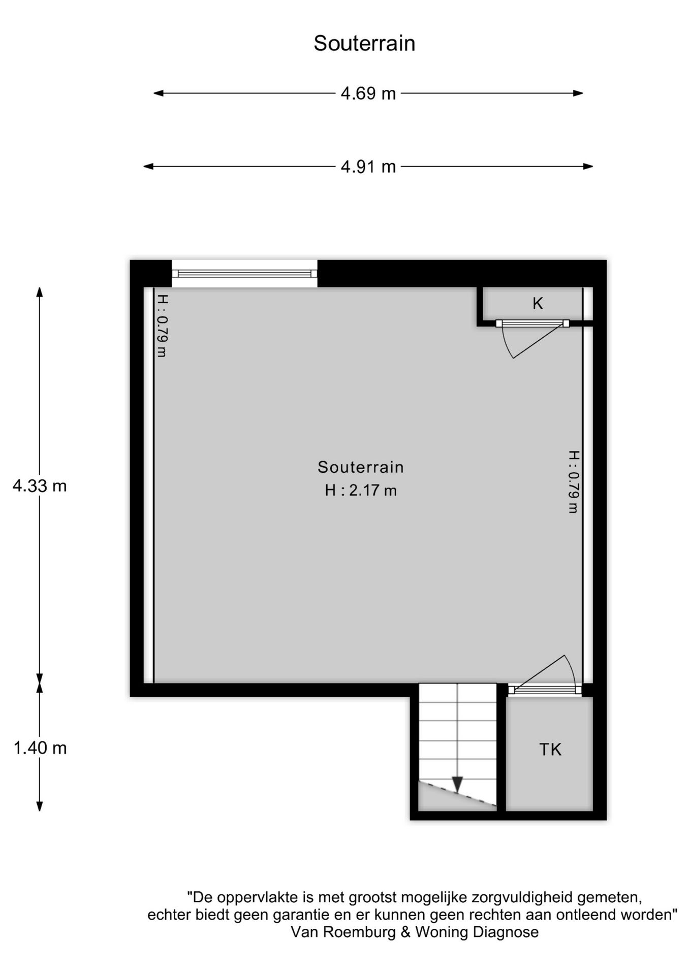 Photo 29 of Logger 27