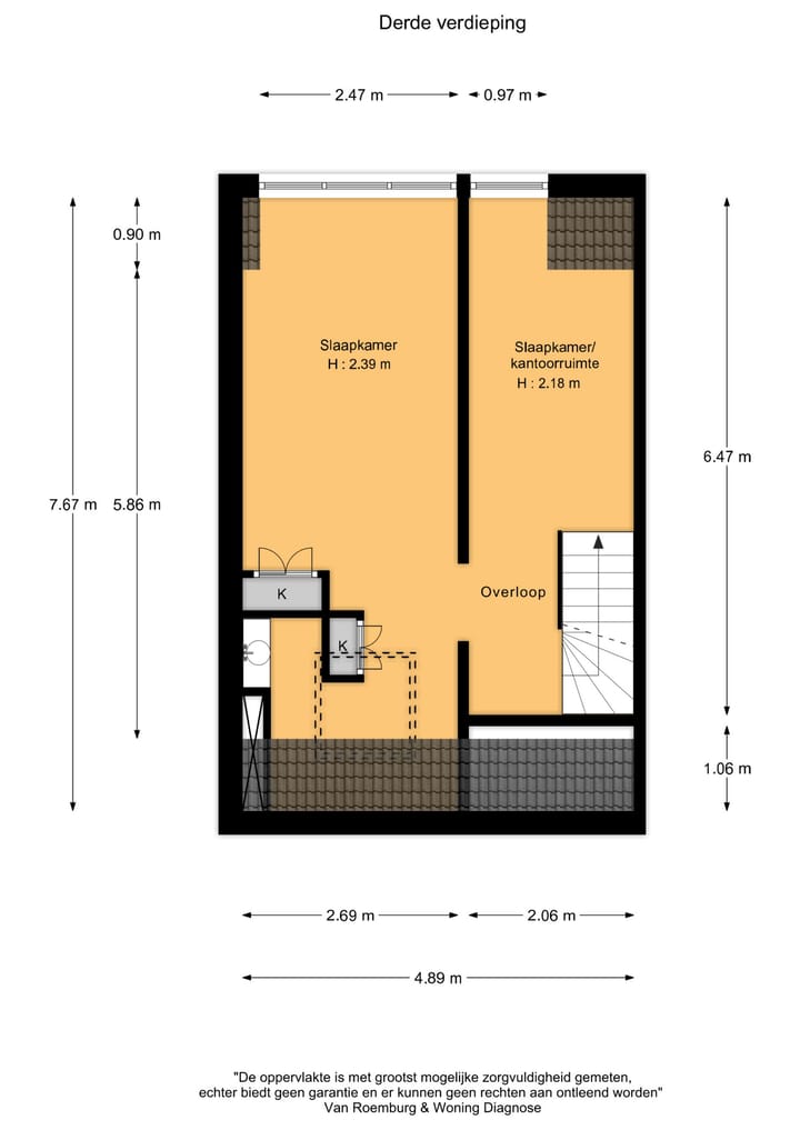 Foto 28 van Logger 27