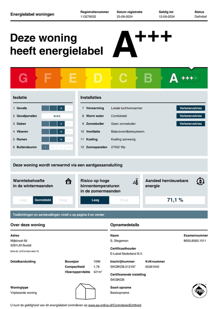 Foto 4 van Mijlstraat 66