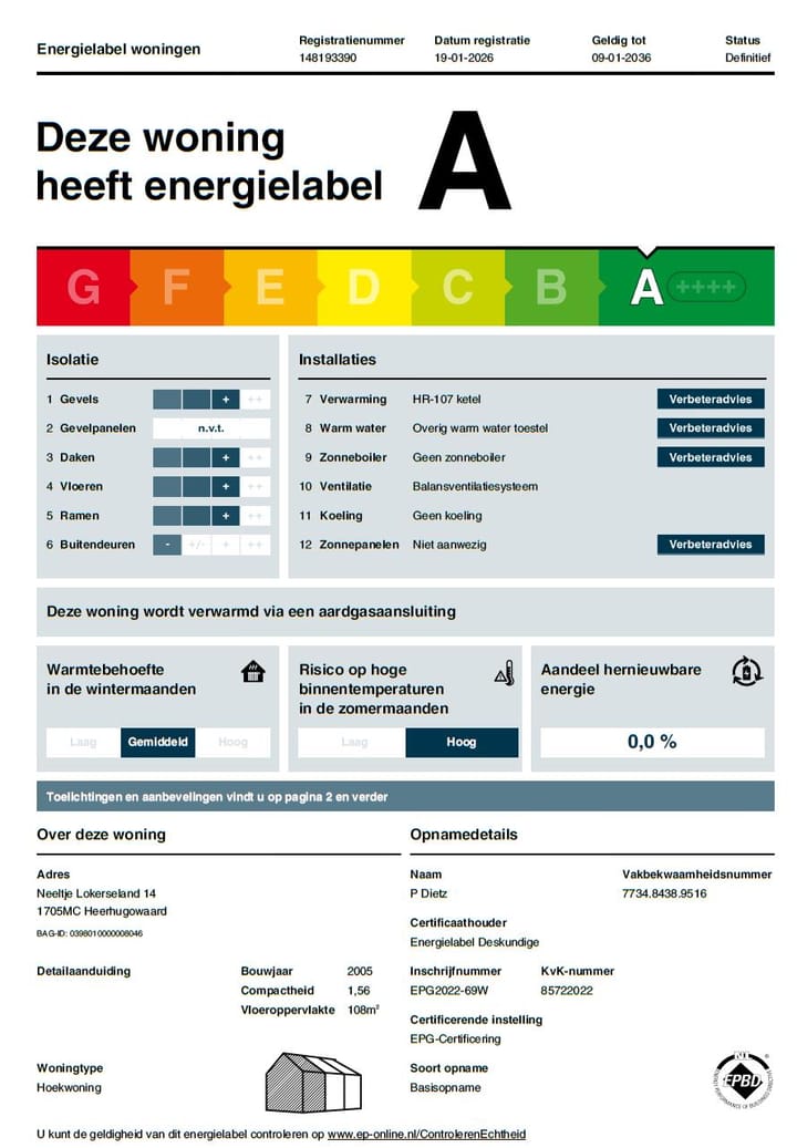 Foto 54 van Neeltje Lokerseland 14