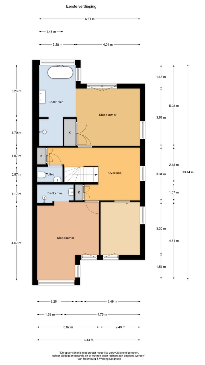 Photo 49 of Groenling 22