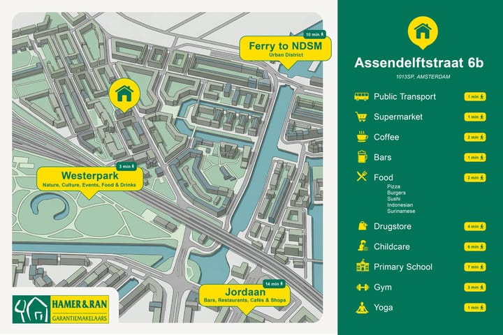 Foto 43 van Assendelftstraat 6-B