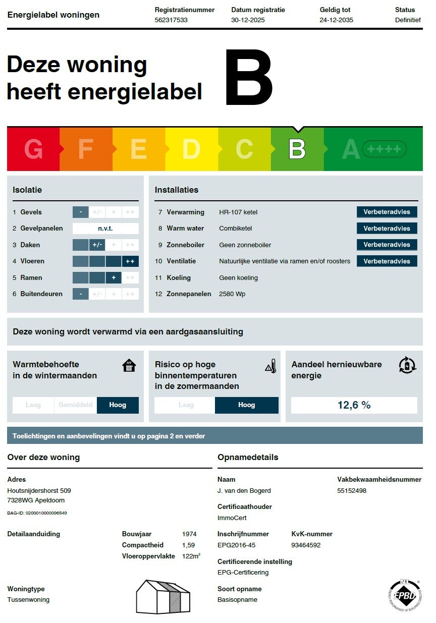 Foto 33 van Houtsnijdershorst 509