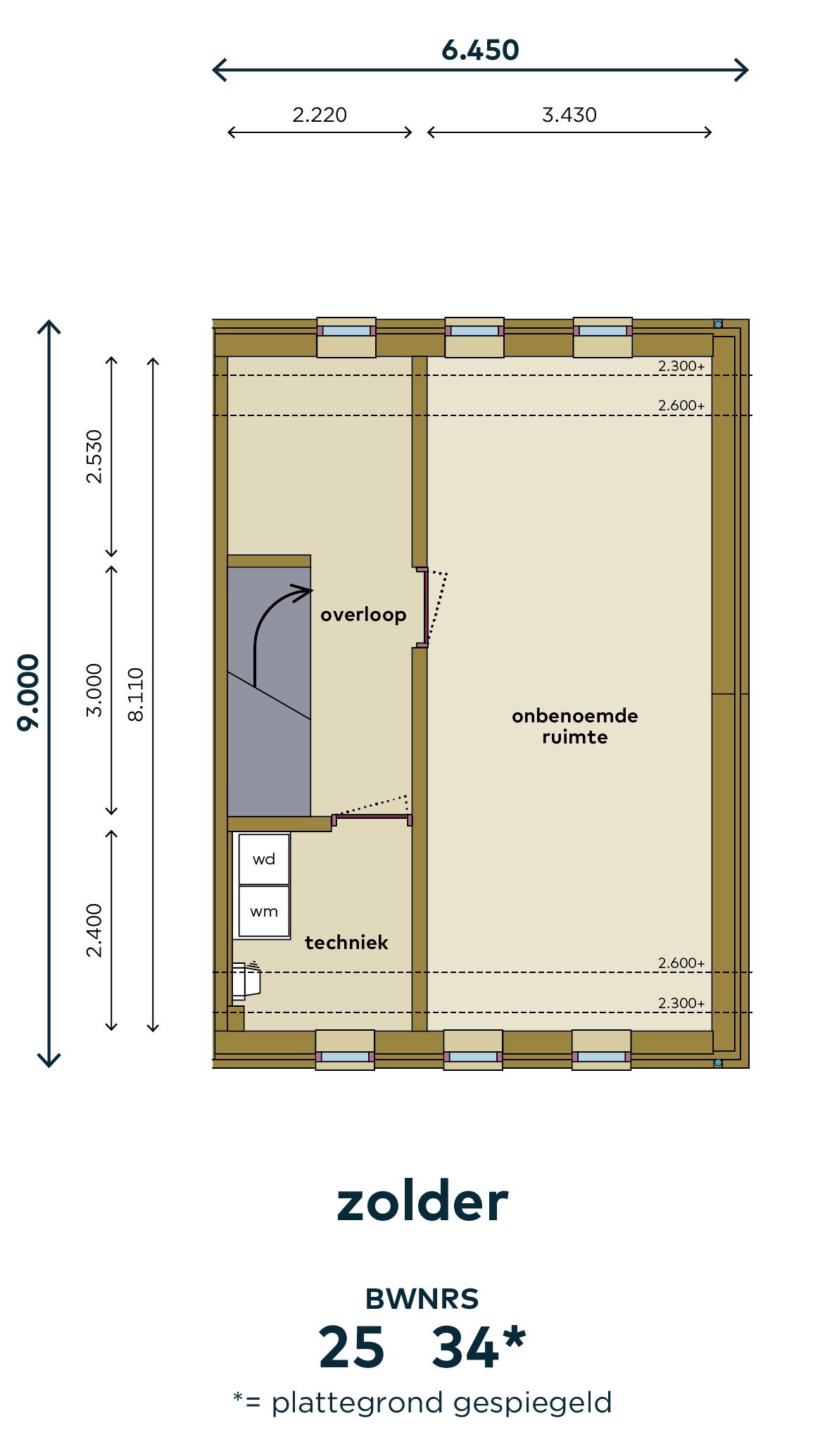 Foto 17 van Pioniers van Middelsee - Het Gemaal