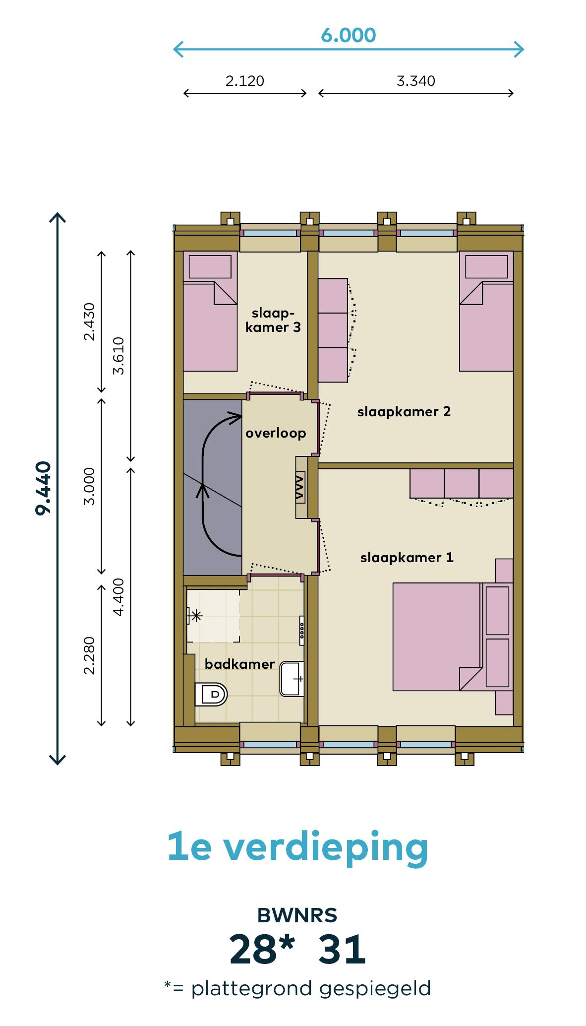 Foto 22 van Pioniers van Middelsee - Het Gemaal