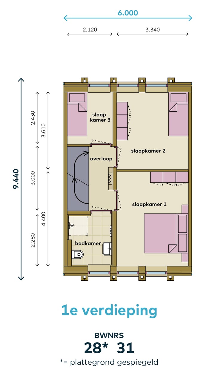 Foto 22 van Pioniers van Middelsee - Het Gemaal