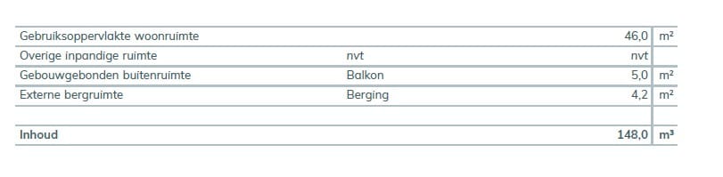 Foto 28 van Graaf Wichmanlaan 13-AD8