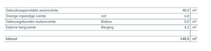 Foto 28 van Graaf Wichmanlaan 13-AD8