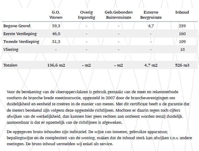 Foto 33 van K.P.C. de Bazelstraat 67
