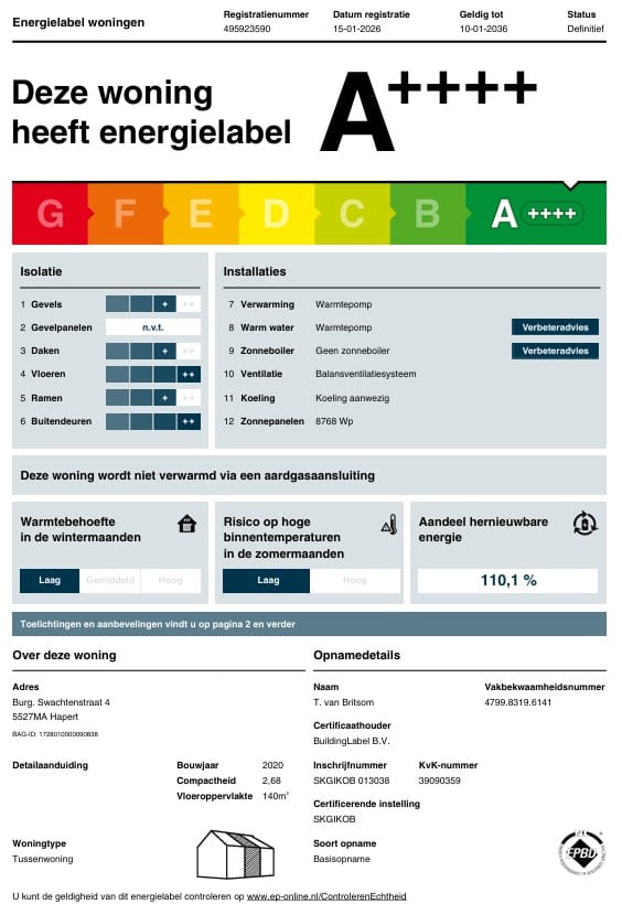 Foto 60 van Burg. Swachtenstraat 4