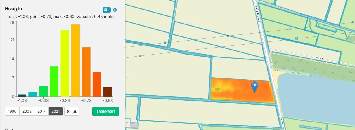 Bekijk foto 5 van Lange Reeweg