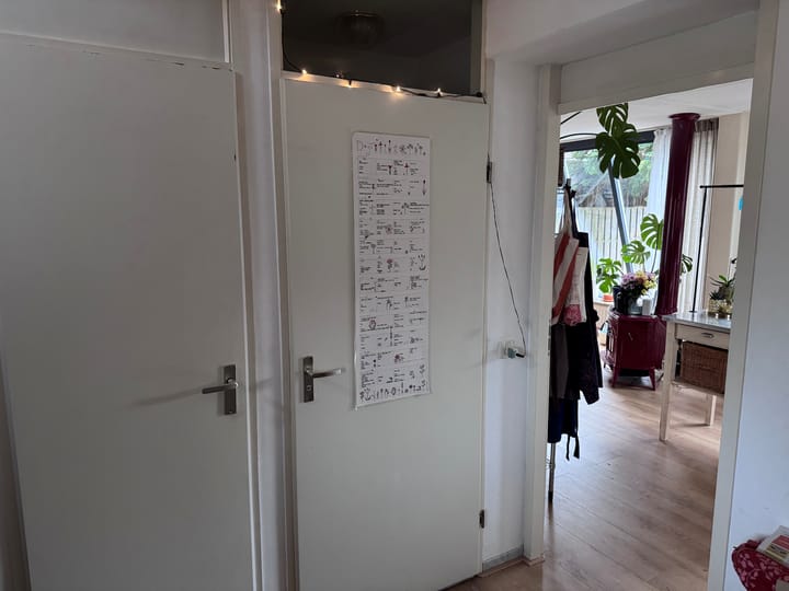 Foto 4 van Carry van Bruggenweg 1