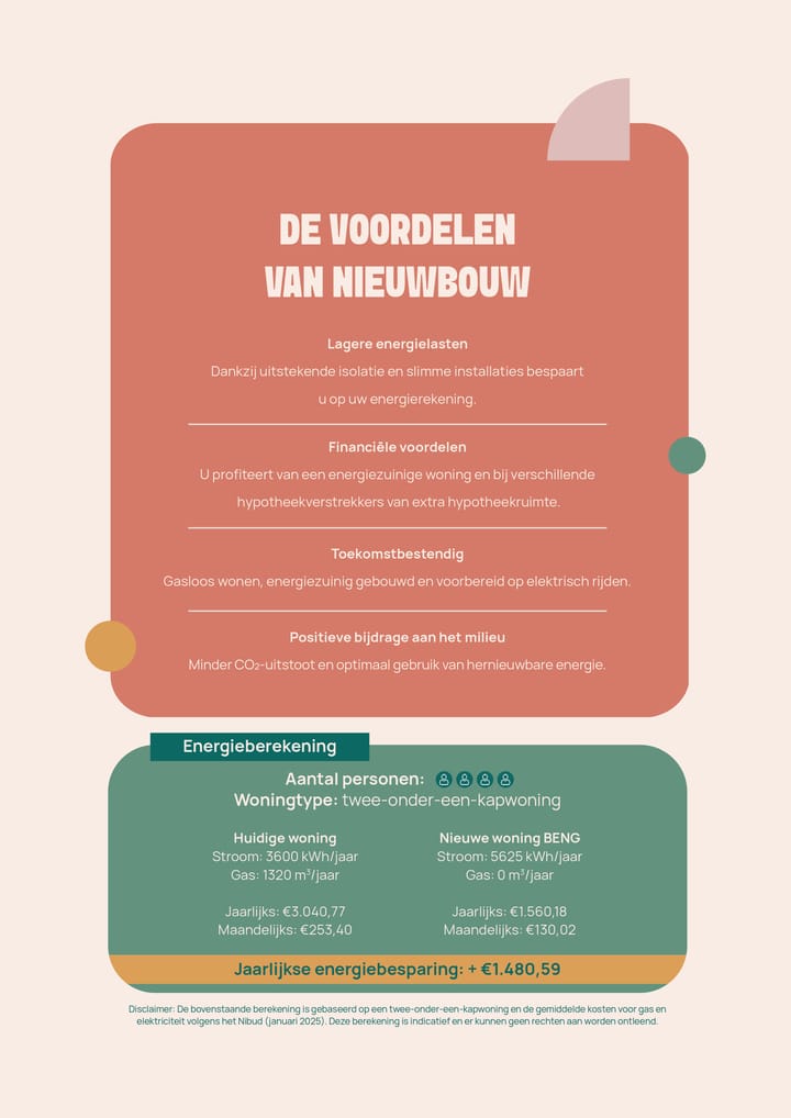 Foto 15 van Ridderspoor (Bouwnr. 18)