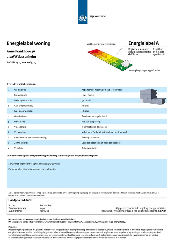 Photo 31 of Anne Frankhove 36