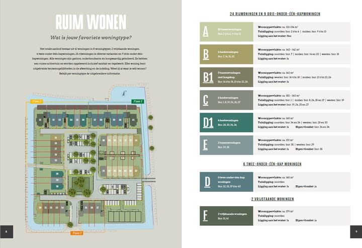 Foto 39 van Pastinaak 127