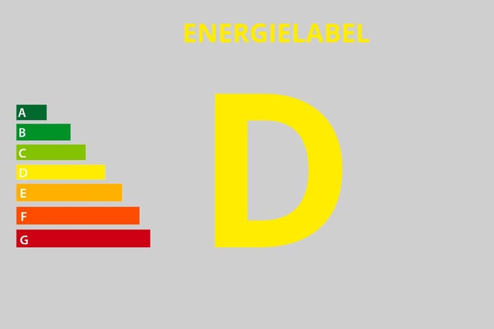 Foto 35 van Laaghuissingel 7