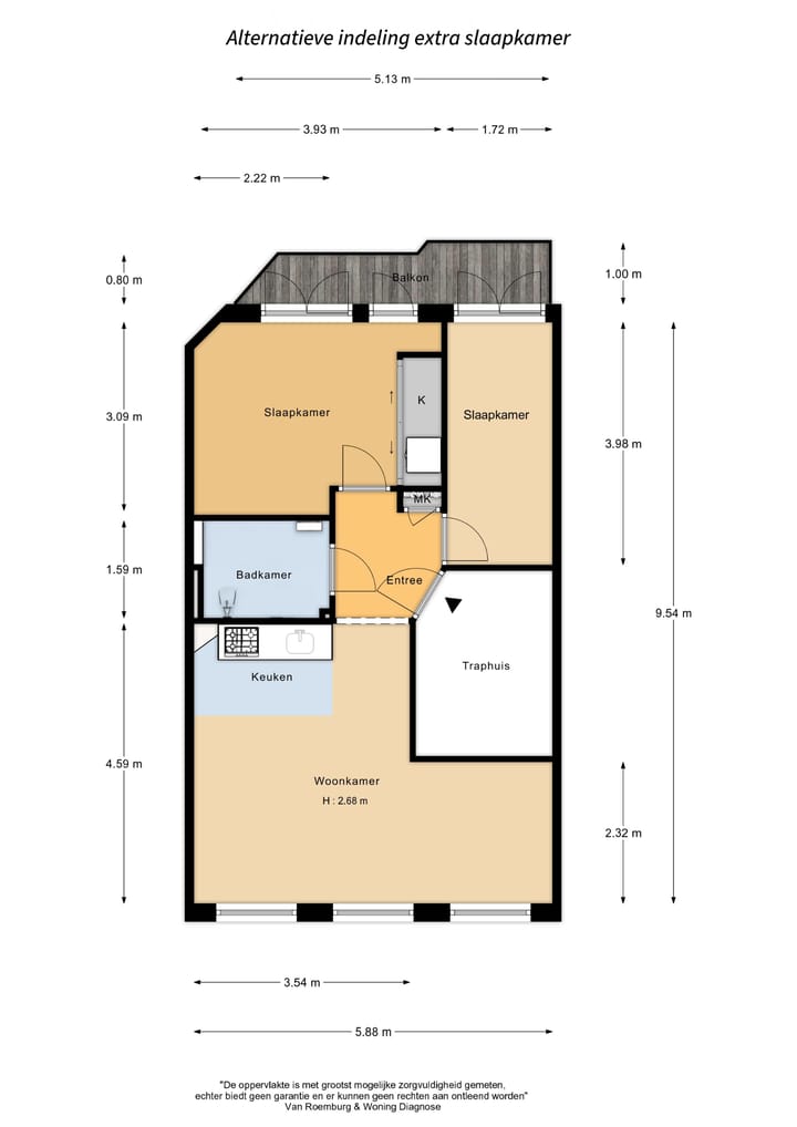 Foto 30 van Ten Katestraat 5-1