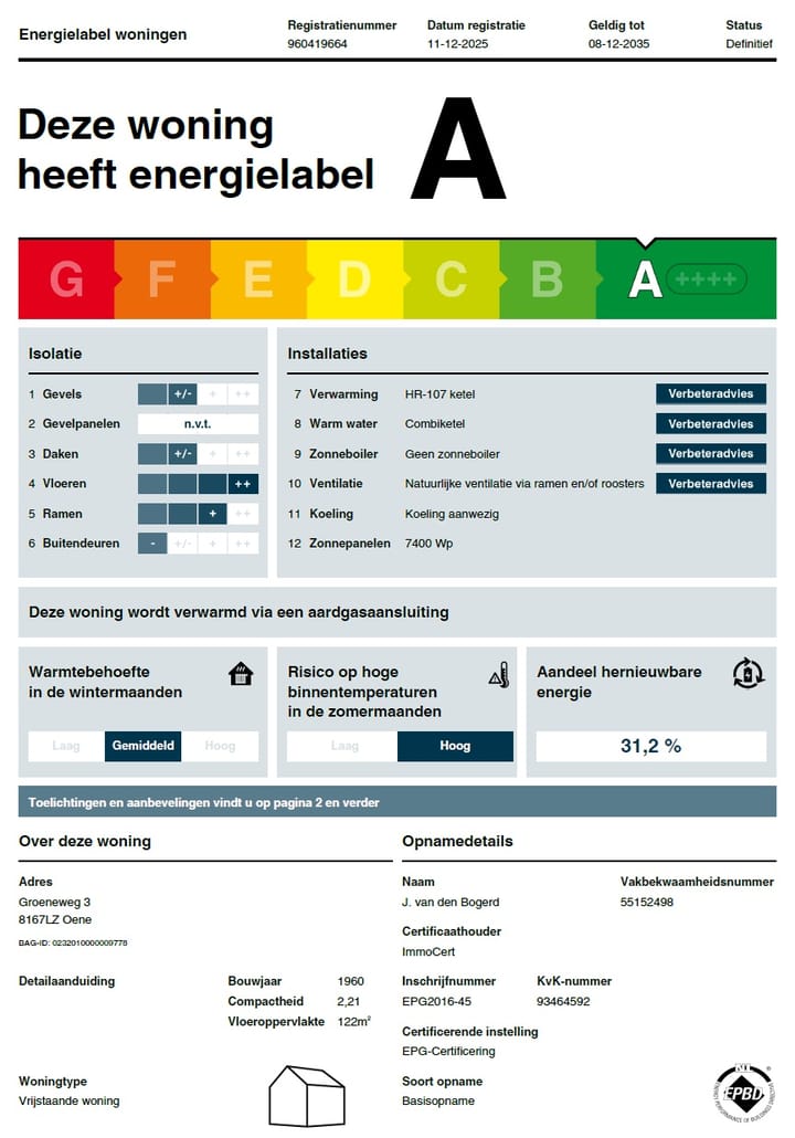 Foto 70 van Groeneweg 3