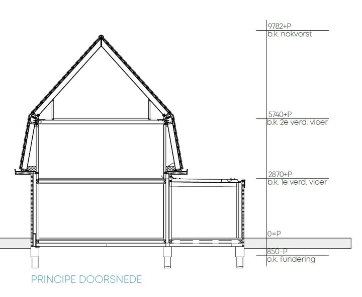 Foto 10 van Kruizemuntstraat 102A