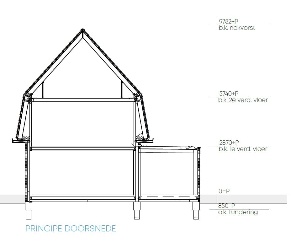 Foto 10 van Deventerstraat 209