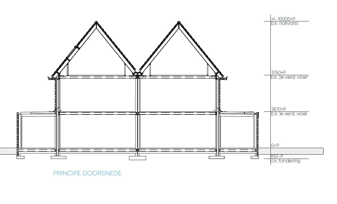 Photo 12 of Kruizemuntstraat nr. 3