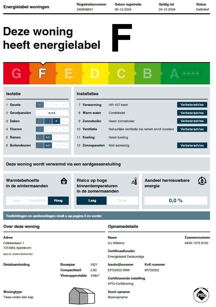 Foto 61 van Celebeslaan 1