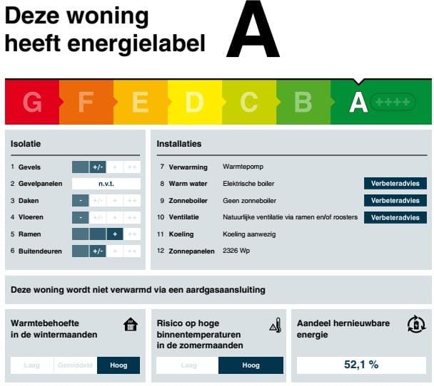 Foto 65 van Kesselse Dijk 23