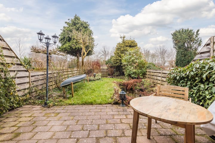 Foto 37 van Zoom 15 18