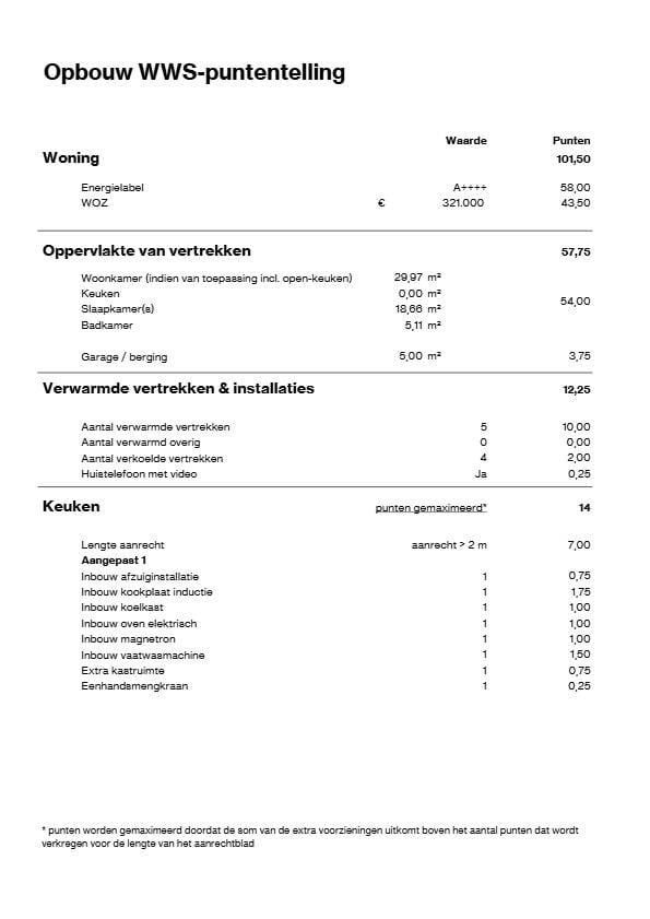 Foto 5 van Burgemeester van Dijkesingel 212-G