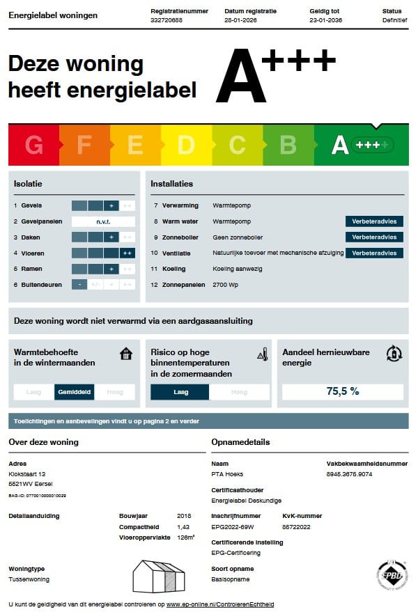 Foto 47 van Klokstaart 13