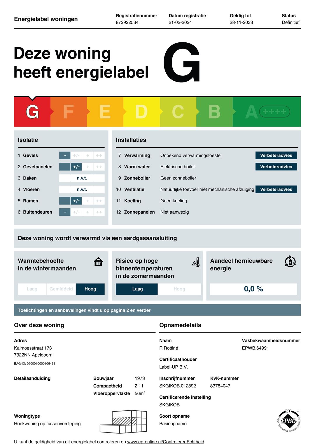 Foto 32 van Kalmoesstraat 173