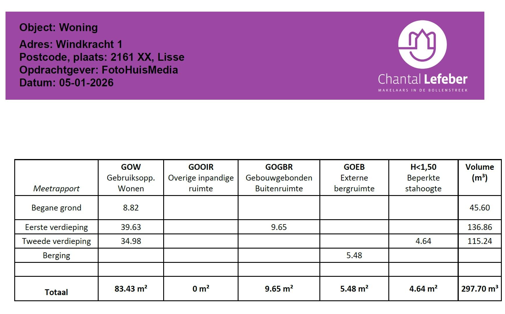 Photo 48 of Windkracht 1