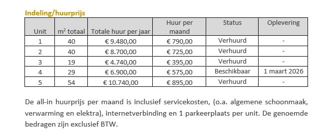 Bekijk foto 5 van Venkelbaan 2