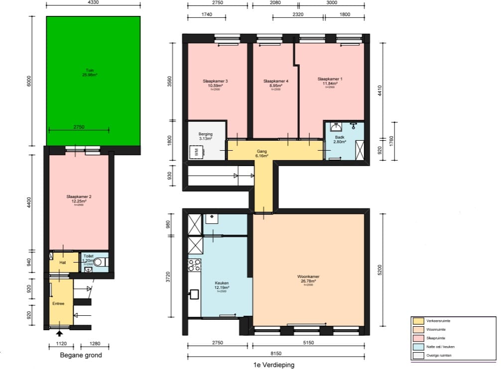 Foto 19 van Borneolaan 33