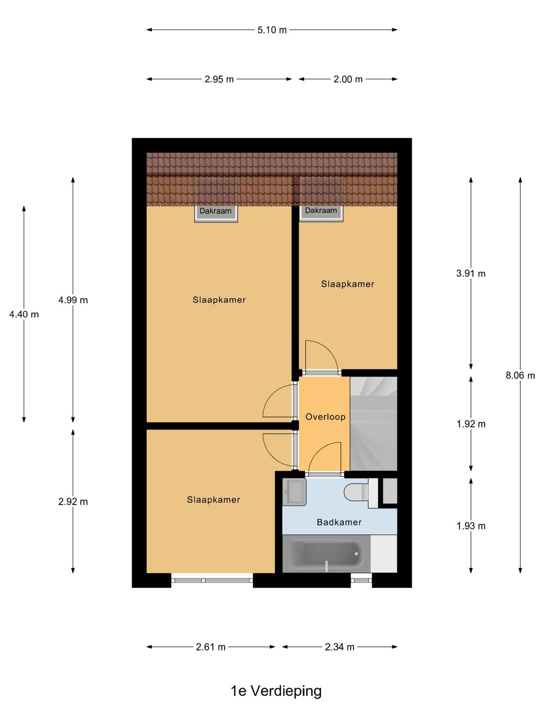 Foto 23 van Klipper 70