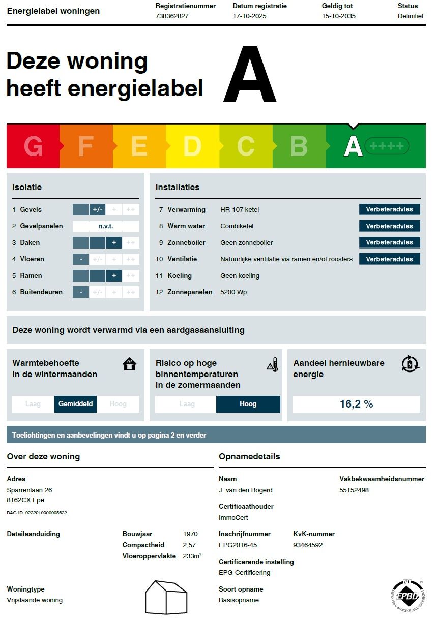 Foto 70 van Sparrenlaan 26