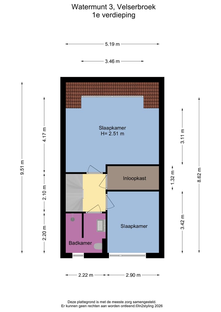 Foto 63 van Watermunt 3