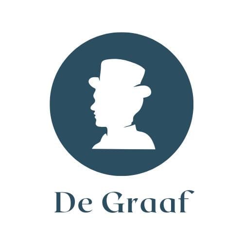 Foto 4 van Zuiderzeestraatweg 145-K