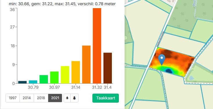 Bekijk foto 4 van Heltenbosdijk