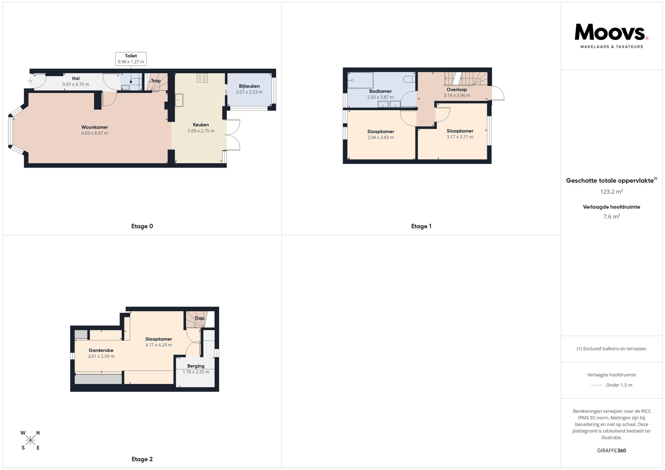 Foto 45 van Burgemeester Geillstraat 42