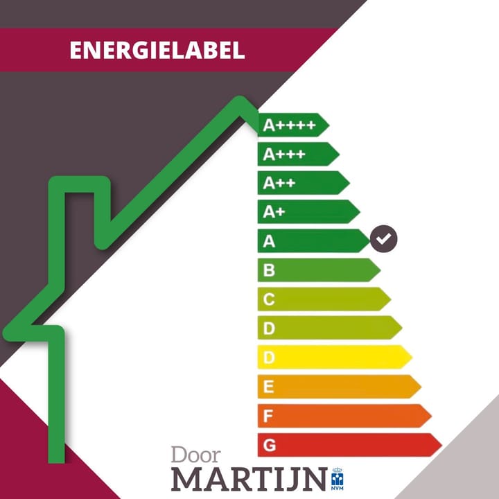 Foto 35 van Visser 11-B