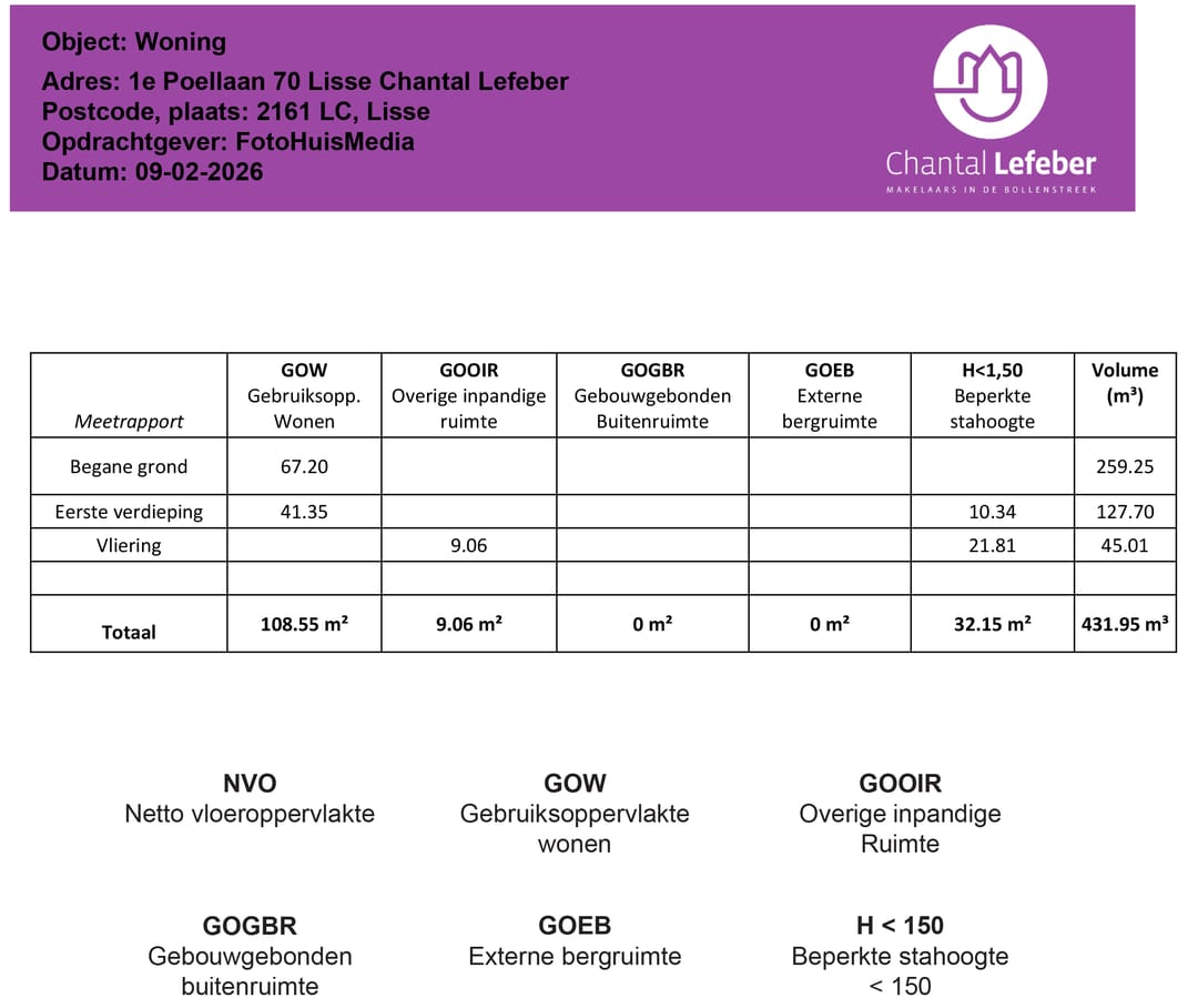 Photo 56 of 1e Poellaan 70