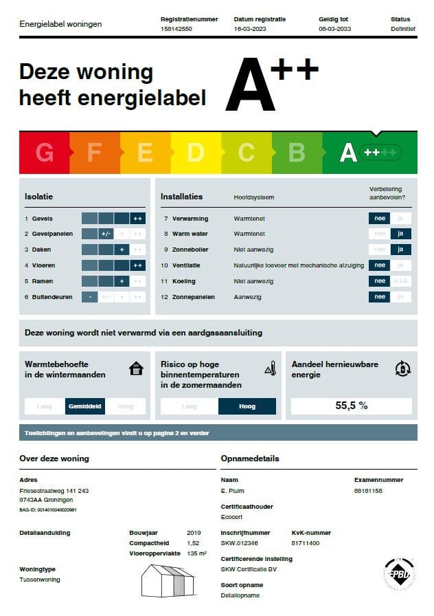 Foto 15 van Friesestraatweg 141-243