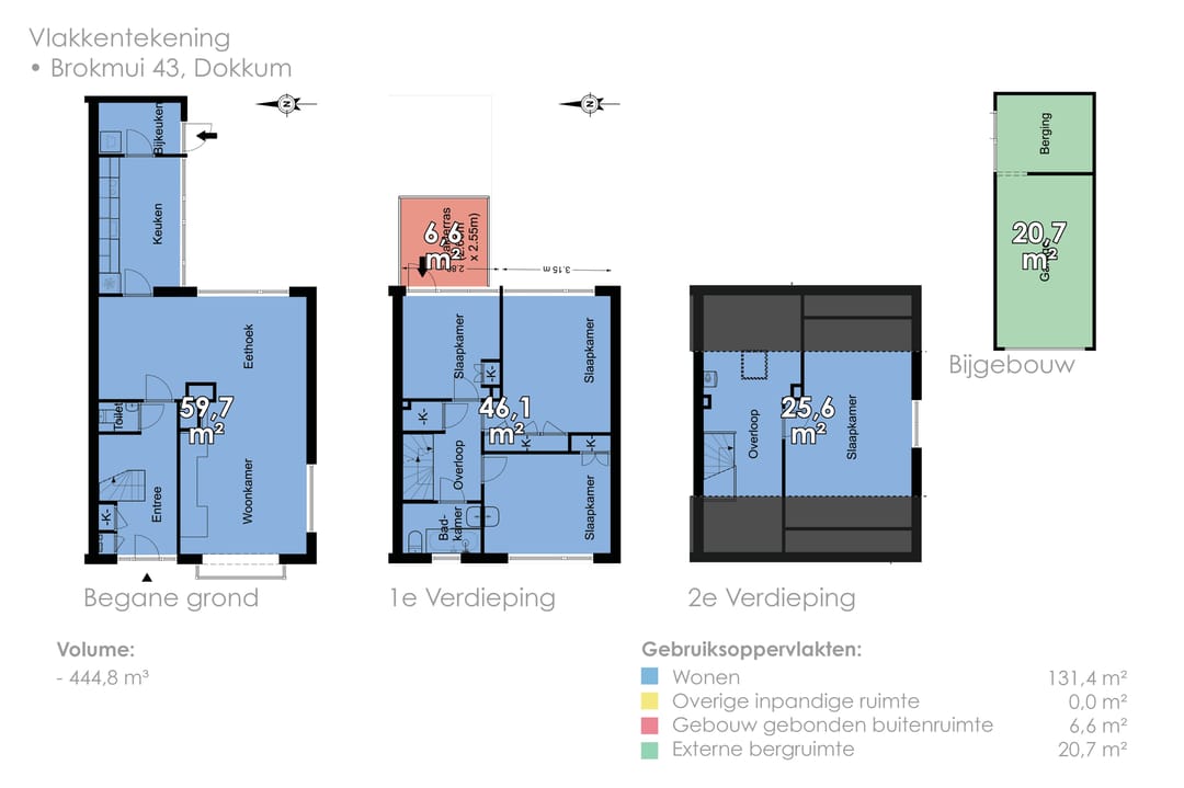 Foto 73 van Brokmui 43